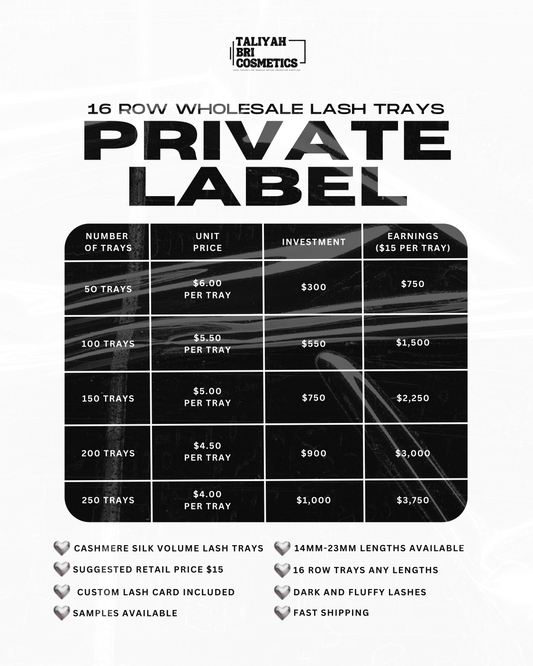 Private Label Wholesale